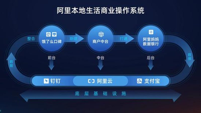 防水补漏，专业施工的五大关键要点
